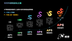 往往只能供给几分钟的别致